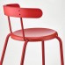 Стілець IKEA YNGVAR червоний (004.176.35)