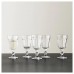Бокал для вина IKEA POKAL прозрачное стекло 200 мл (102.150.95)