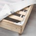 Основа матраца з рейковою основою IKEA ESPEVAR 140x200 см (191.255.47)
