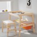 Дитячий регульований письмовий стіл IKEA FLISAT (202.735.94)