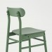 Стіл і 2 стільці IKEA STENSELE / RONNINGE світло-сірий зелений 70 см (292.971.47)