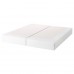 Основа пружинного матраца IKEA ESPEVAR білий 180x200 см (391.256.07)