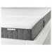 Пенополиуретановый матрас IKEA MORGEDAL жесткий темно-серый 90x200 см (402.722.30)