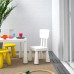 Детский стул IKEA MAMMUT белый (403.653.71)