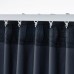 Світлонепроникні штори IKEA SANELA темно-синій 140x300 см (404.444.82)