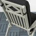 Подушка для садового стільця IKEA JARPON/DUVHOLMEN антрацит 116x45 см (494.128.20)