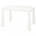 Дитячий стіл IKEA MAMMUT білий 77x55 см (503.651.77)