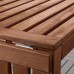 Стіл і 4 стільці IKEA APPLARO сад балкон коричневий (590.483.97)