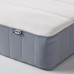 Континентальне ліжко IKEA ESPEVAR/VESTEROY білий середньо твердий матрац світло-блакитний 90x200 см (593.896.83)