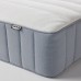 Континентальная кровать IKEA DUNVIK матраc VALEVAG светло-серый (594.195.81)