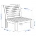 Одномісна секція садових меблів IKEA APPLARO коричневий (602.051.88)