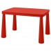Стол детский IKEA MAMMUT красный 77x55 см (603.651.67)