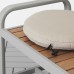 Подушка на стілець IKEA FROSON/DUVHOLMEN бежевий 35 см (692.528.87)