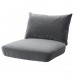 Набір подушок для крісел IKEA STOCKHOLM 2017 темно-сірий (703.445.08)
