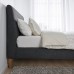 Каркас ліжка з оббивкою IKEA IDANAS темно-сірий 140x200 см (704.589.34)