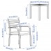 Стіл і 2 крісла з підлокітниками IKEA SJALLAND сад балкон темно-сірий бежевий 71x71x73 см (792.652.95)
