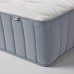 Континентальная кровать IKEA DUNVIK матрас VAGSTRANDA темно-серый (794.196.98)