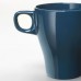Чашка IKEA FARGRIK темно-бірюзовий 250 мл (803.305.63)