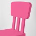 Детский стул IKEA MAMMUT розовый (803.823.21)