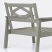 Садовое кресло IKEA BONDHOLMEN серый темно-серый (893.208.47)