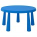 Дитячий стіл IKEA MAMMUT синій 85 см (903.651.80)